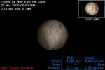 charon.jpg (25863 bytes)